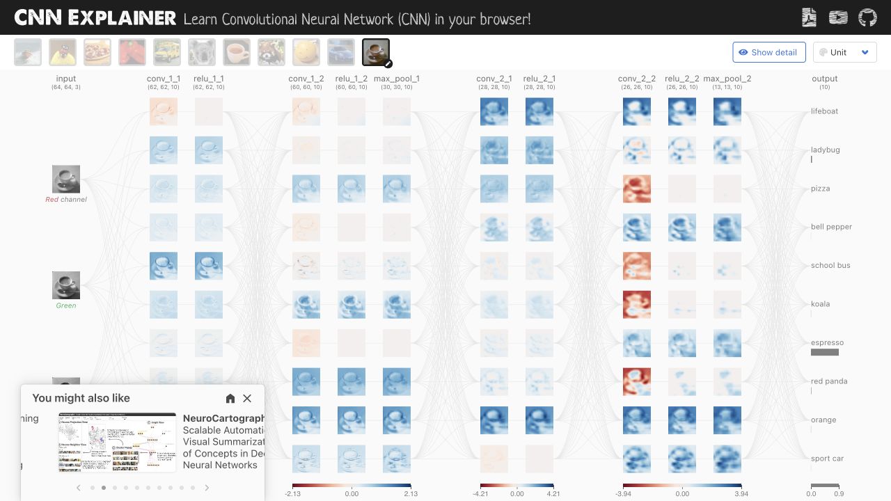 Full CNN activation maps for the uploaded public-domain espresso