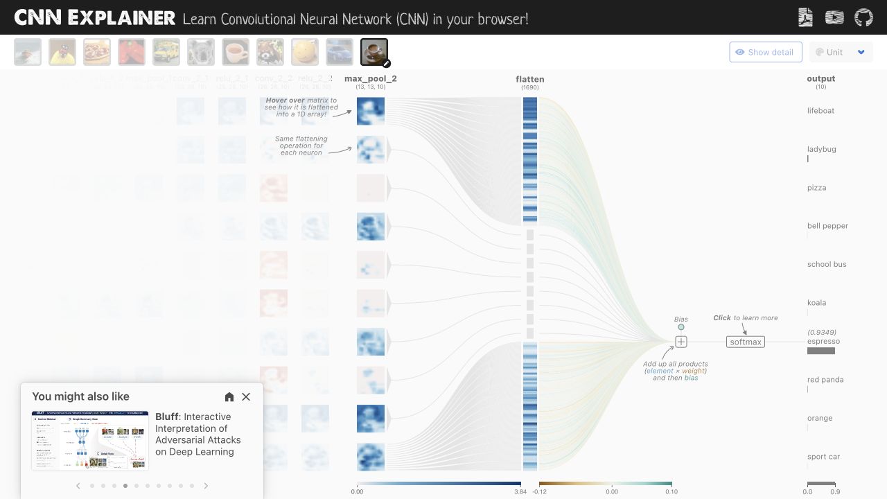 Softmax view showing a 0.9349 espresso score