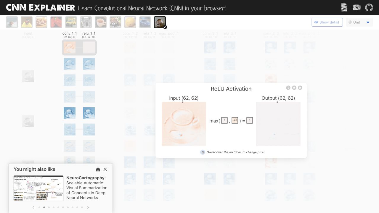 CNN Explainer's ReLU formula view for the uploaded espresso