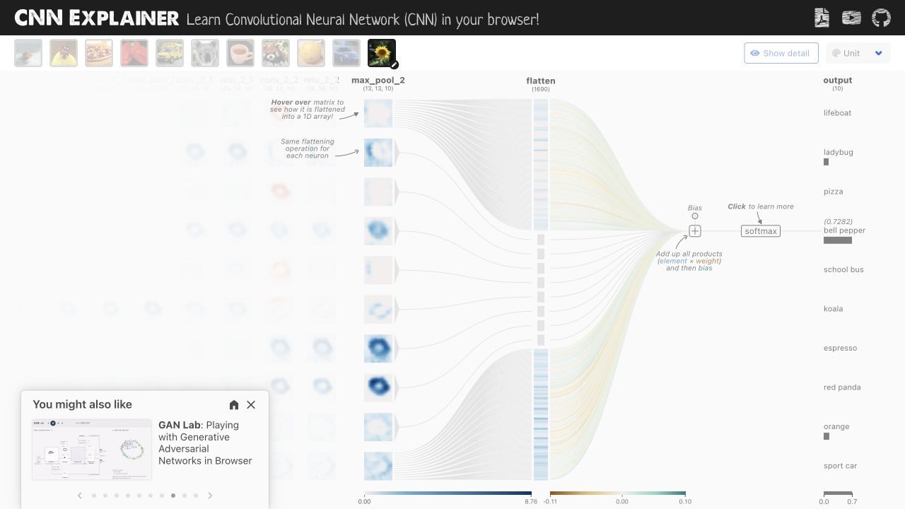 Softmax view showing a 0.7282 bell pepper score for the sunflower